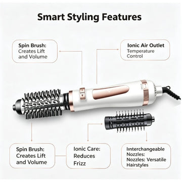 3-in-1 800W Rotating Hot Air Brush Hair Dryer Volumizer Adjustable Temperature Auto Rotation Styling Brush