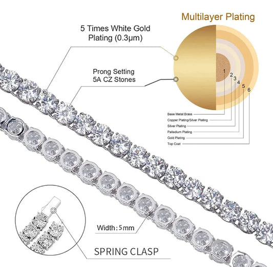 Gioielli Hip Hop Cubic Zirconia ghiacciata Catena da tennis ghiacciata Collana bling placcata oro 18 carati per le donne Logo laser personalizzato gratuito