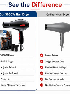 Professional 3000W Hair Dryer 100‑240V Dual Voltage Blow Dryer Adjustable Heat Speed With Nozzles For Home Salon Travel Hair Styling