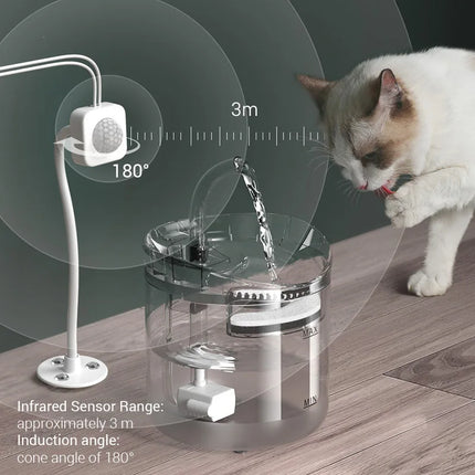 2L-Automatic-Cat-Water-Fountain-With-Faucet-Dog-Water-Dispenser-Auto-Filter-Drinker-Pet-Sensor-Drinking - platinumshop