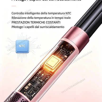 SenCiciMen 6 in 1 Air Styler Negative Ion Hair Dryer For Auto CurlingHair Styling Tools For Fast Drying,Curling,Volumizing & Smooth Best Gift for Women