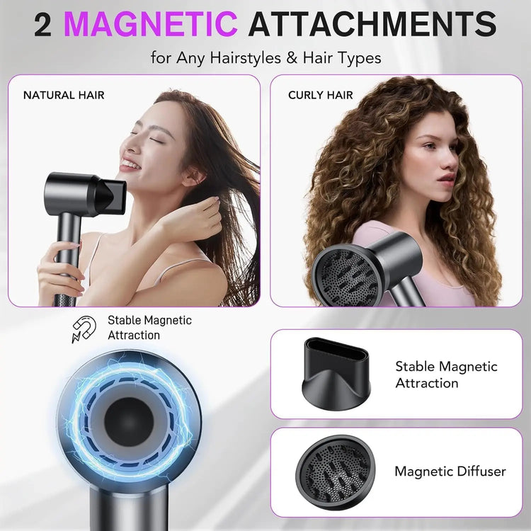 Professional Ionic Dryer 1600W, High Speed V9 Digital Motor 110000Rpm, Air Multiplier Technology, Intelligent Temperature Control, Silent Hair Dryer for Professional and Home Use