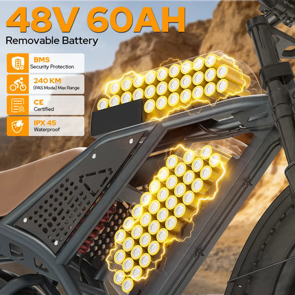 Bicicletta Elettrica DEEPOWER S8 3500W Doppio Motore 48V 60Ah Doppia Batteria Bici Elettrica Fuoristrada Pneumatici Larghi 20 Pollici E-bike per Tutti i Terreni