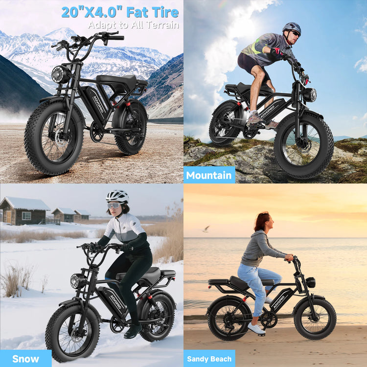 EU Stock Electric Bicycle 1500W Motor 20 Inch Anti-slip Shock Absorb Tires Super Bright Front Light Max Load 120Kg For Suburb Long Distance Riding