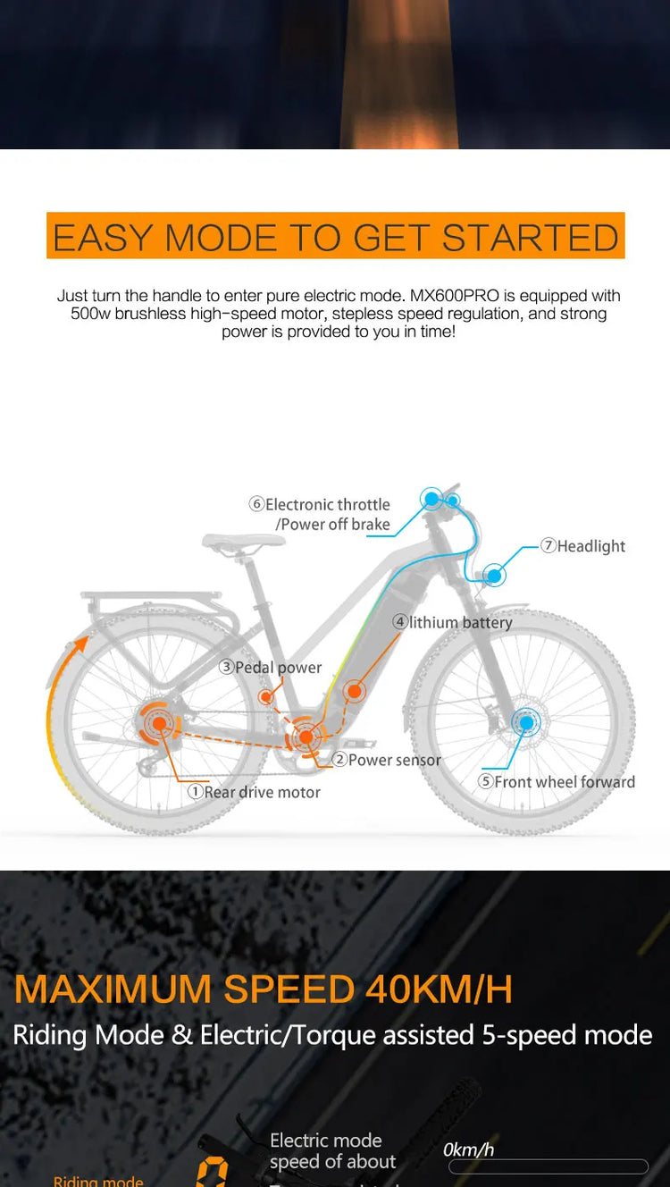 Bicicletta Elettrica LANKELEISI MX600 Pro, Motore 500W, Batteria 48V 20Ah, Autonomia 150KM, Pneumatici 27.5x2.4 Pollici, E-bike per Adulti