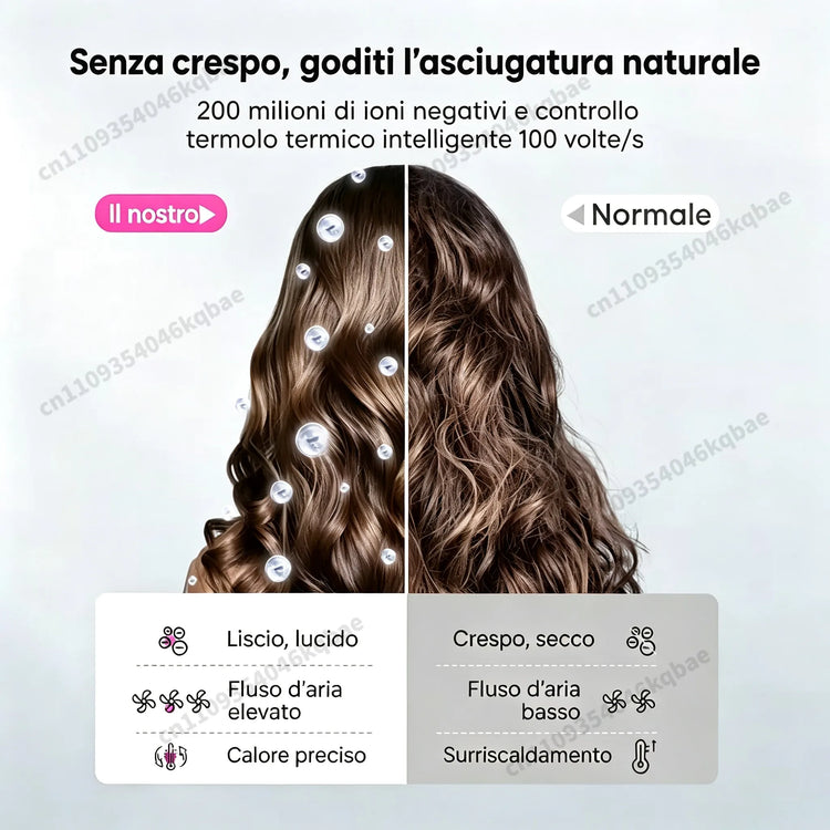 SenCiciMen 6 IN 1 Super Hair Dryer Negative Ion Hair Care Hairdryer With Auto-Wrap Curler 1600W Blow Dryer Home Appliances Tourist Styling Tools Holiday Gift Ideas for Women
