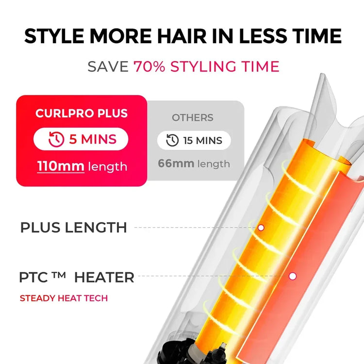 TYMO CURLPRO PLUS Auto Rotating Curling Iron Ceramic Curler, Anti-Scald, Anti-Tangle,32MM,600m Ion, Dual Voltage, for Women