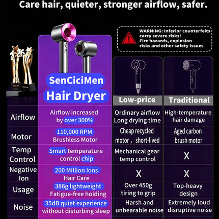 SenCiciMen 6 IN 1 Super Hair Dryer Negative Ion Hair Care Hairdryer With Auto-Wrap Curler 1600W Blow Dryer Home Appliances Tourist Styling Tools Holiday Gift Ideas for Women