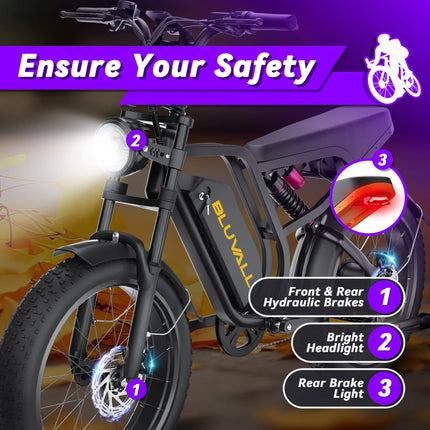 Bicicletta Elettrica DEEPOWER SU8 per Tutti i Terreni, Motore Brushless ad Alte Prestazioni da 1500W, Batteria Rimovibile ad Alte Prestazioni da 52V 20Ah, Bici Elettrica per Adulti con Freni Idraulici a 7 Velocità, Doppia So