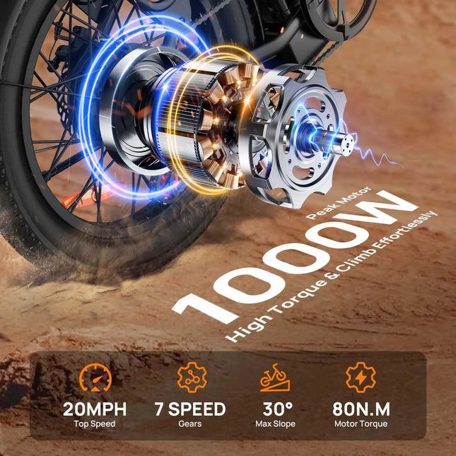 URLIFE E20 Electric Bicycle for Adults, 1000W Motor, Removable and Lockable 48V 13Ah Battery, 20-inch 3.0 Fat Tires, 7-Speed Shimano Gear Shifter, Max Speed 25KM/H, Dual Disc Brake, Suspensio