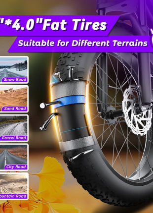 Bicicletta Elettrica DEEPOWER SU8 per Tutti i Terreni, Motore Brushless ad Alte Prestazioni da 1500W, Batteria Rimovibile ad Alte Prestazioni da 52V 20Ah, Bici Elettrica per Adulti con Freni Idraulici a 7 Velocità, Doppia So