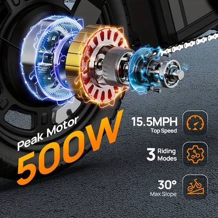 URLIFE F1L Bicicletta Elettrica Pieghevole da 14 Pollici, Motore 500W, Batteria Rimovibile 48V 7.5Ah, Autonomia 40KM, Sospensione Anteriore Idraulica, Freni a Disco Doppi, E-bike per Adulti e Pendolari Urbani