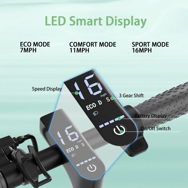 Monopattino Elettrico 350W con Velocità Massima di 30 km/h e Autonomia Fino a 32 km, Disponibile in Magazzino UE, con Pneumatici Solidi Antiscivolo da 8,5 Pollici e Luci LED per una Guida Notturna Più Sicura, Monopattino El