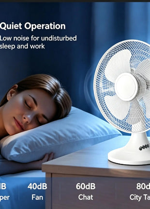 Ventilatore da tavolo elettrico con 3 velocità, silenzioso, 30 °   Inclinabile °   Protezione in rete sicura, a basso consumo energetico, per camera da letto, ufficio e stanza