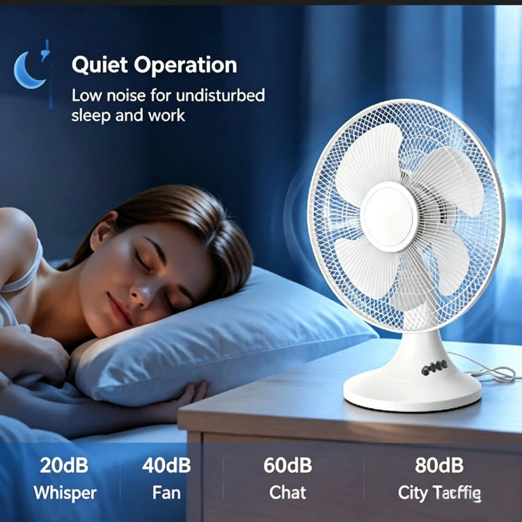 Ventilatore da tavolo elettrico con 3 velocità, silenzioso, 30 °   Inclinabile °   Protezione in rete sicura, a basso consumo energetico, per camera da letto, ufficio e stanza