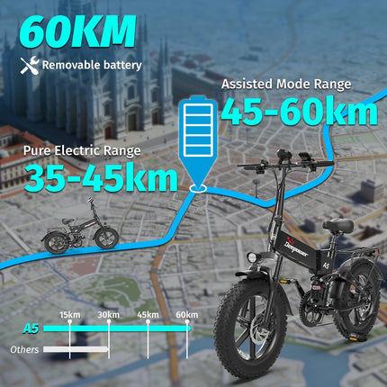 Bicicletta Elettrica Pieghevole DEEPOWER A5 1500W, LG Batteria Rimovibile 48V 15.6Ah, Bici Elettrica All-Terrain da 20 Pollici, E-Bike per Pendolari Urbani