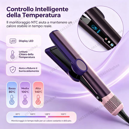 SenCiciMen 2 in 1 Air Straightener & Hair Dryer Negative Ion Flat Iron For Less Frizz Shiny & Smooth Hot Styling Tools Salon-Quality Results For Women Gift