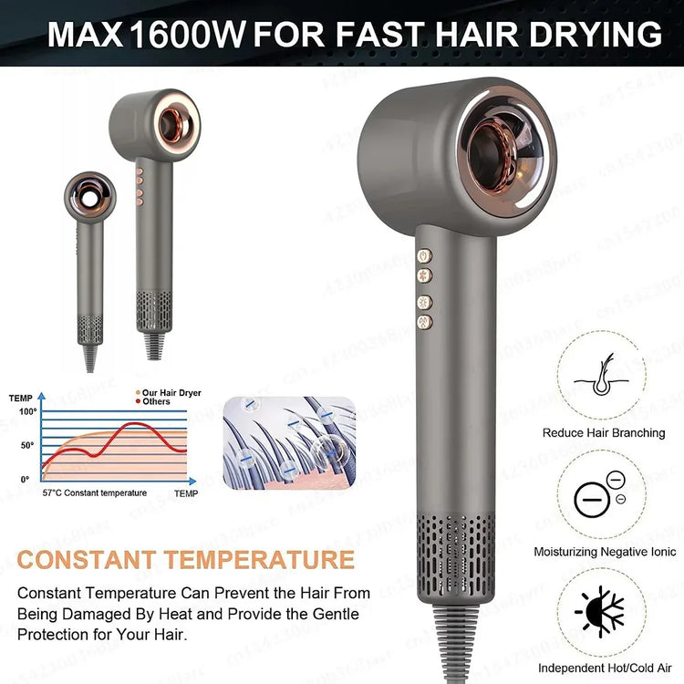 Super Hair Dryer Professional Leafless Hairdryer Hair Care Styling Negative Ion Electric Hair Dryers 3 Airflow Speed Settings
