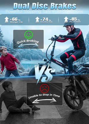 DEEPOWER G23 Bici Elettrica Pieghevole per Adulti, Motore ad Alta Coppia 90N·m, Batteria LG 48V 35Ah, Freni a Disco Meccanici, Pneumatici Fat 20×4.0, E-Bike Fuoristrada a Lunga Autonomia