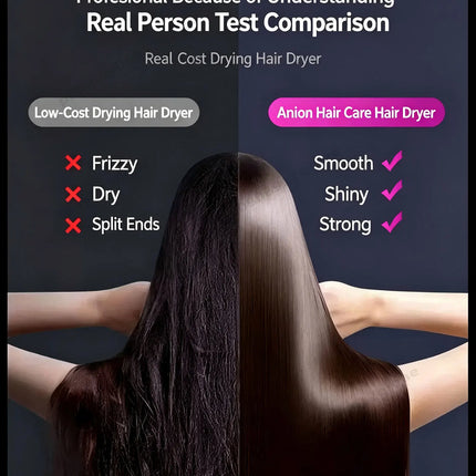 SenCiciMen 6 IN 1 Super Hair Dryer Negative Ion Hair Care Hairdryer With Auto-Wrap Curler 1600W Blow Dryer Home Appliances Tourist Styling Tools Holiday Gift Ideas for Women