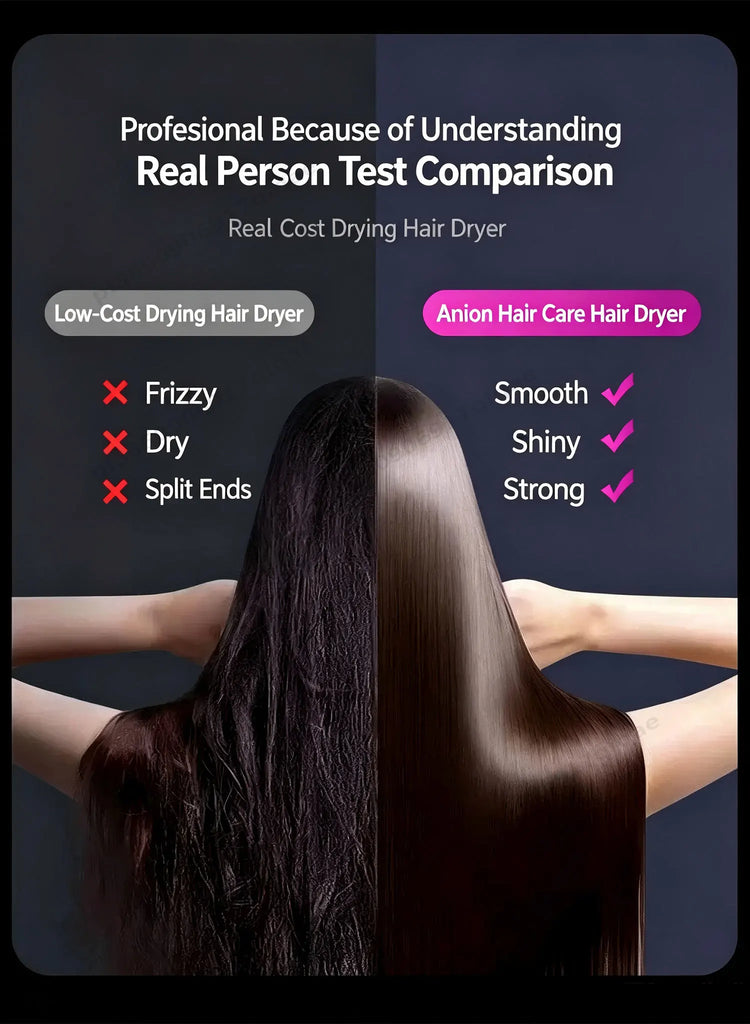 SenCiciMen 6 IN 1 Super Hair Dryer Negative Ion Hair Care Hairdryer With Auto-Wrap Curler 1600W Blow Dryer Home Appliances Tourist Styling Tools Holiday Gift Ideas for Women