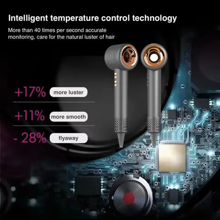 Super Hair Dryer Professional Leafless Hairdryer Hair Care Styling Negative Ion Electric Hair Dryers 3 Airflow Speed Settings