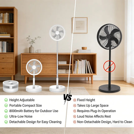 Ventilatore portatile pieghevole senza fili con telecomando, ventilatore da tavolo ricaricabile USB da 8000 mAh, 4 velocità del vento, funzionamento silenzioso, altezza regolabile, piccolo ventilatore da scrivania per casa,