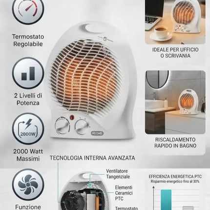 2000W Fan Heater Portable Electric Space Heater with Thermostat, Tabletop Electric Heater for Home and Office, Overheat Protection