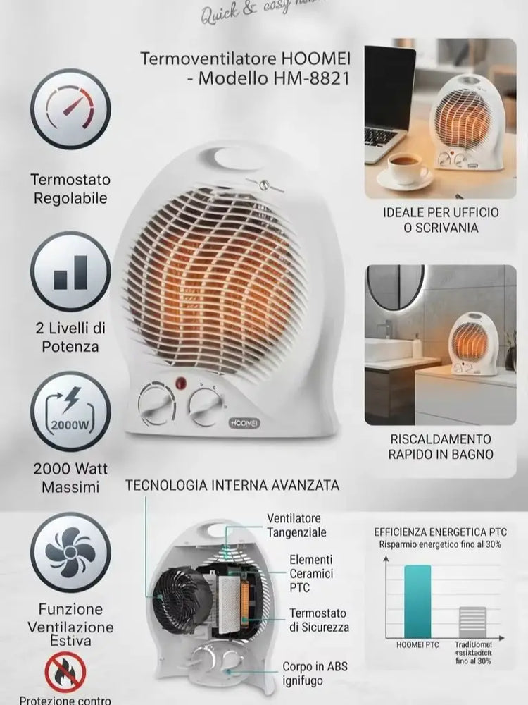 2000W Fan Heater Portable Electric Space Heater with Thermostat, Tabletop Electric Heater for Home and Office, Overheat Protection