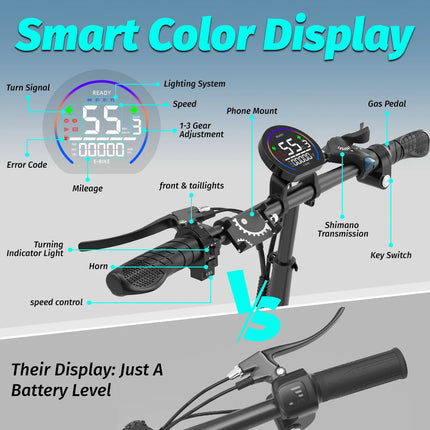 Bicicletta Elettrica Pieghevole DEEPOWER A5 1500W, LG Batteria Rimovibile 48V 15.6Ah, Bici Elettrica All-Terrain da 20 Pollici, E-Bike per Pendolari Urbani