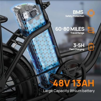 Bicicletta Elettrica URLIFE E20 per Adulti, Motore da 1000W, Batteria Rimovibile e Bloccabile da 48V 13Ah, Pneumatici Fat da 20 Pollici 3.0, Cambio Shimano a 7 Velocità, Velocità Massima 25KM/H, Doppio Freno a Disco, Ammort