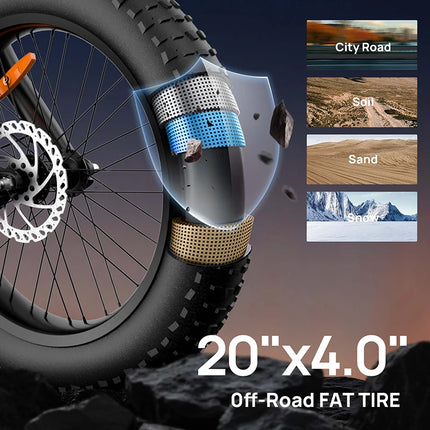 Bicicletta Elettrica URLIFE T2 con Pneumatici Larghi per Adulti, Batteria al Litio Rimovibile 48V 15.6Ah, Autonomia 100KM, Ruote 20×4 Pollici, E-bike Fuoristrada con Doppio Freno a Disco, Spedizione Gratuita