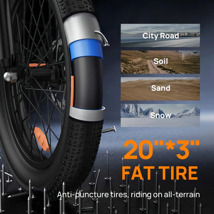 Bicicletta elettrica URLIFE E20 Peak 1000W, batteria rimovibile 48V 13Ah, velocità massima 45 km/h, pneumatici larghi 20''x3'', 7 velocità, freni a doppio disco, bici elettrica per uso urbano.