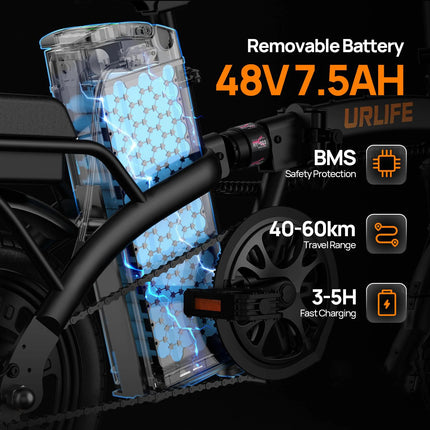 Urlife F1L E-Bike Pieghevole da 14 Pollici 500W 48V 7.5Ah Batteria Rimovibile e Ricarica Rapida 40KM Sospensione Anteriore Idraulica Freni a Doppio Disco Naviga