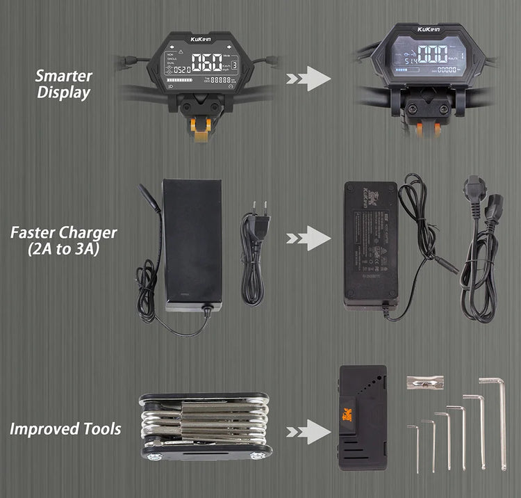 Scooter elettrico KuKirin G2 Master (versione 2025, motore 1000 W*2, batteria 52 V 20,8 Ah, pneumatici da 10 pollici, velocità massima 60 km/h, portata 70 km