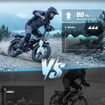 DEEPOWER G23 Bici Elettrica Pieghevole per Adulti, Motore ad Alta Coppia 90N·m, Batteria LG 48V 35Ah, Freni a Disco Meccanici, Pneumatici Fat 20×4.0, E-Bike Fuoristrada a Lunga Autonomia