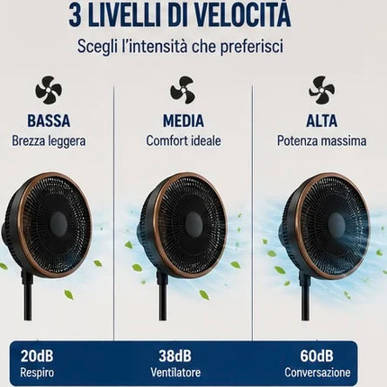 Ventilatore Turbo a Piantana 60W Ø35 cm – Oscillazione 180° e Altezza Regolabile 84-114 cm