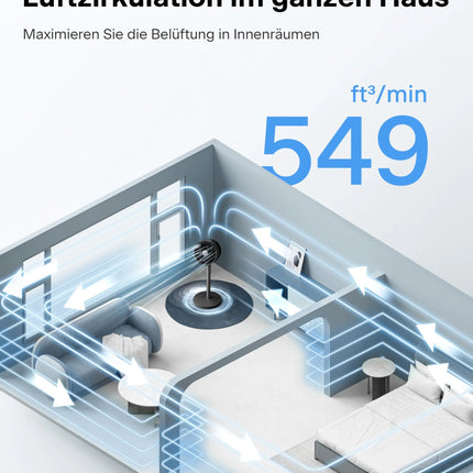 Ventilatore da pavimento con circolatore d'aria regolabile in altezza MIDEA PELONIS, 5 pale, 75 °   verticale e a 90 gradi °   Ventilatore orizzontale girevole 4-in-1 da tavolo e da pavimento con base robusta per soggiorno,