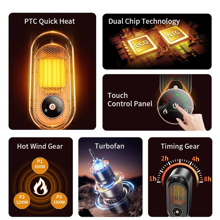 Portable Heater Mini Electric Heater Room Space Heater Warm Heating Hot Fans Desktop Tilting Power-Off Office Mute Heater 1000W