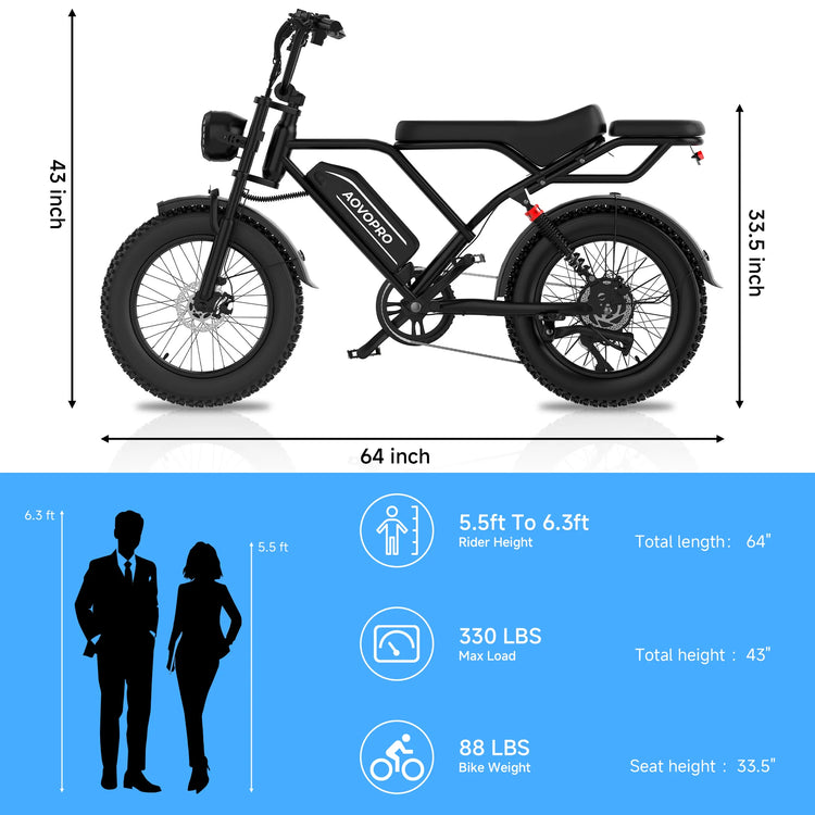 EU Stock Electric Bicycle 1500W Motor 20 Inch Anti-slip Shock Absorb Tires Super Bright Front Light Max Load 120Kg For Suburb Long Distance Riding