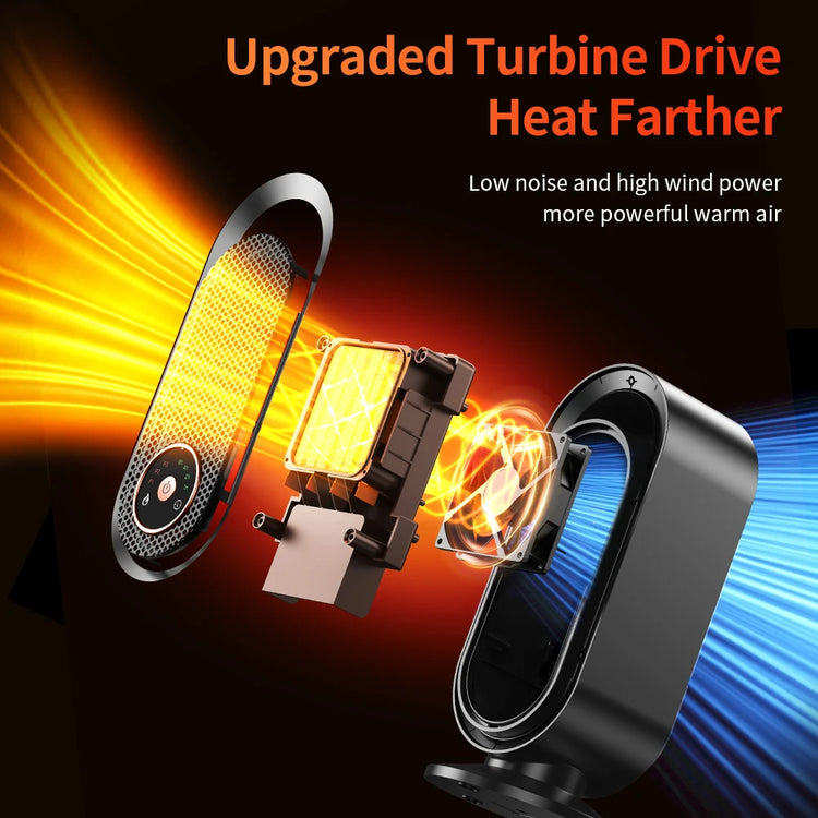 1000W Electric Heater Portable Mini desk Fan Fan Heater Hot Air Flower Home bed Office Warmer Machine for Winter