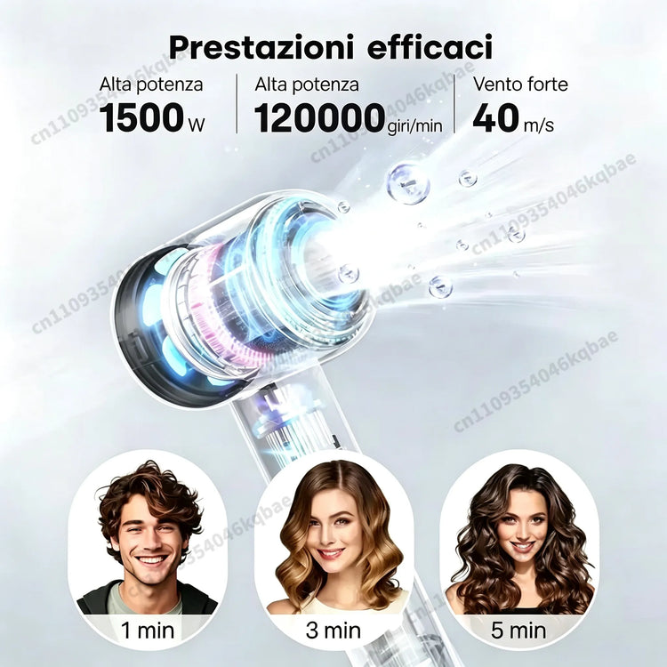 SenCiciMen 6 IN 1 Super Hair Dryer Negative Ion Hair Care Hairdryer With Auto-Wrap Curler 1600W Blow Dryer Home Appliances Tourist Styling Tools Holiday Gift Ideas for Women