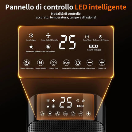 Ceramic Heater Fan 1800W, Energy Saving Electric Heater with Thermostat