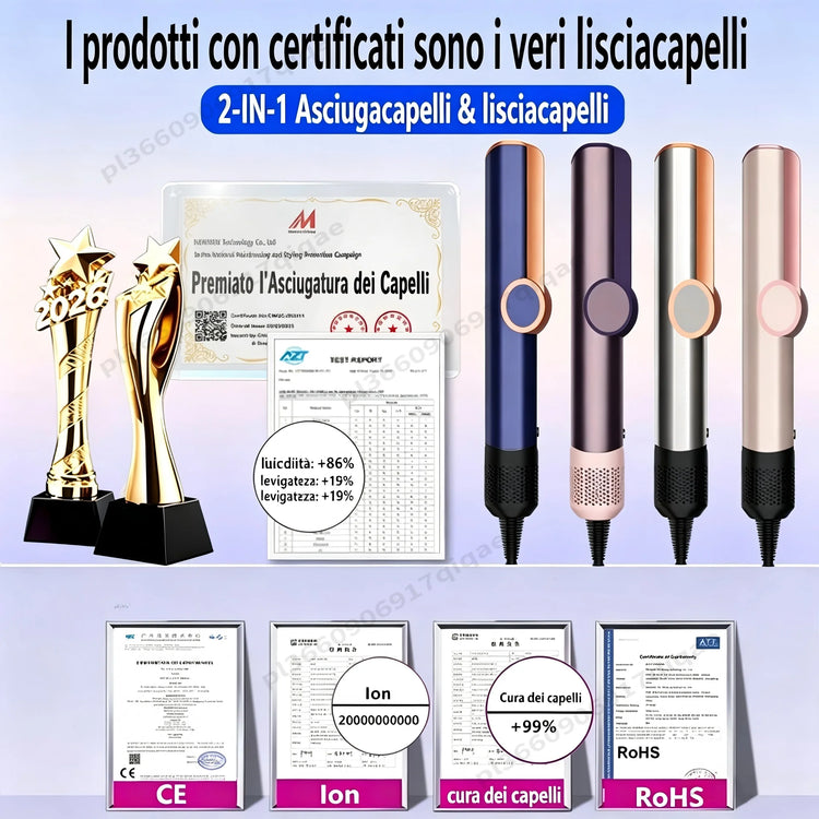 SenCiciMen 2 in 1 Air Straightener & Hair Dryer Negative Ion Flat Iron For Lock in Moisture & Shine Hot Styling Tools Salon-Quality Results For Women Gift