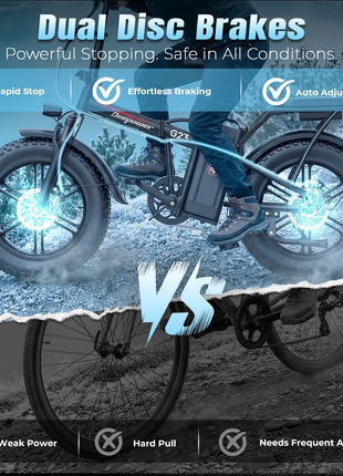 DEEPOWER G23 Bici Elettrica Pieghevole per Adulti, Motore ad Alta Coppia 90N·m, Batteria LG 48V 35Ah, Freni a Disco Meccanici, Pneumatici Fat 20×4.0, E-Bike Fuoristrada a Lunga Autonomia