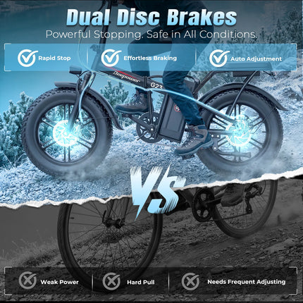 DEEPOWER G23 Bici Elettrica Pieghevole per Adulti, Motore ad Alta Coppia 90N·m, Batteria LG 48V 35Ah, Freni a Disco Meccanici, Pneumatici Fat 20×4.0, E-Bike Fuoristrada a Lunga Autonomia