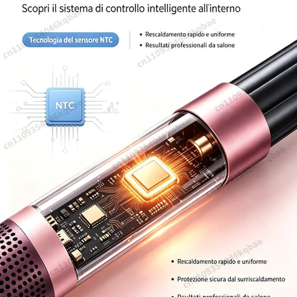 SenCiciMen 6-in-1 Air Multi-Styler 110,000 RPM High-Speed Hair Dryer Brush with Auto-Wrap Curlers Hair Styling Tool Fast Drying, Curling, Volumizing &  Smooth Blowouts and Frizz Gift for Women