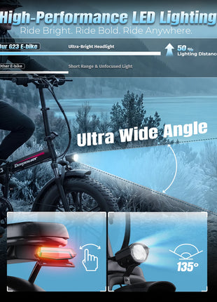 DEEPOWER G23 Bici Elettrica Pieghevole per Adulti, Motore ad Alta Coppia 90N·m, Batteria LG 48V 35Ah, Freni a Disco Meccanici, Pneumatici Fat 20×4.0, E-Bike Fuoristrada a Lunga Autonomia