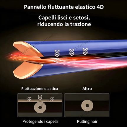 SenCiciMen 2 in 1 Air Straightener & Hair Dryer Negative Ion Flat Iron For Lock in Moisture & Shine Hot Styling Tools Salon-Quality Results For Women Gift