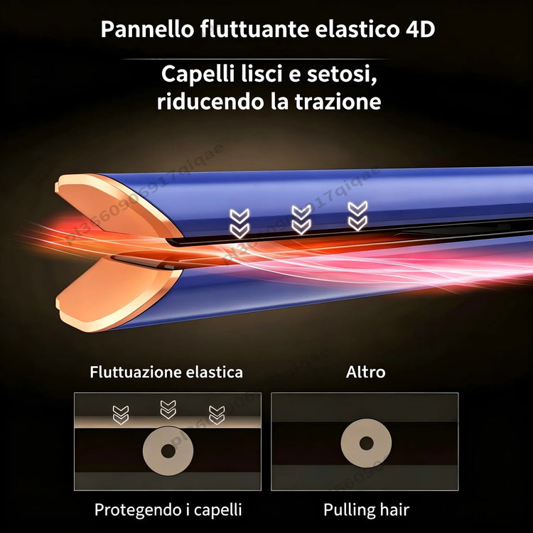 SenCiciMen 2 in 1 Air Straightener & Hair Dryer Negative Ion Flat Iron For Lock in Moisture & Shine Hot Styling Tools Salon-Quality Results For Women Gift